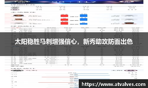 太阳稳胜马刺增强信心，新秀助攻防面出色